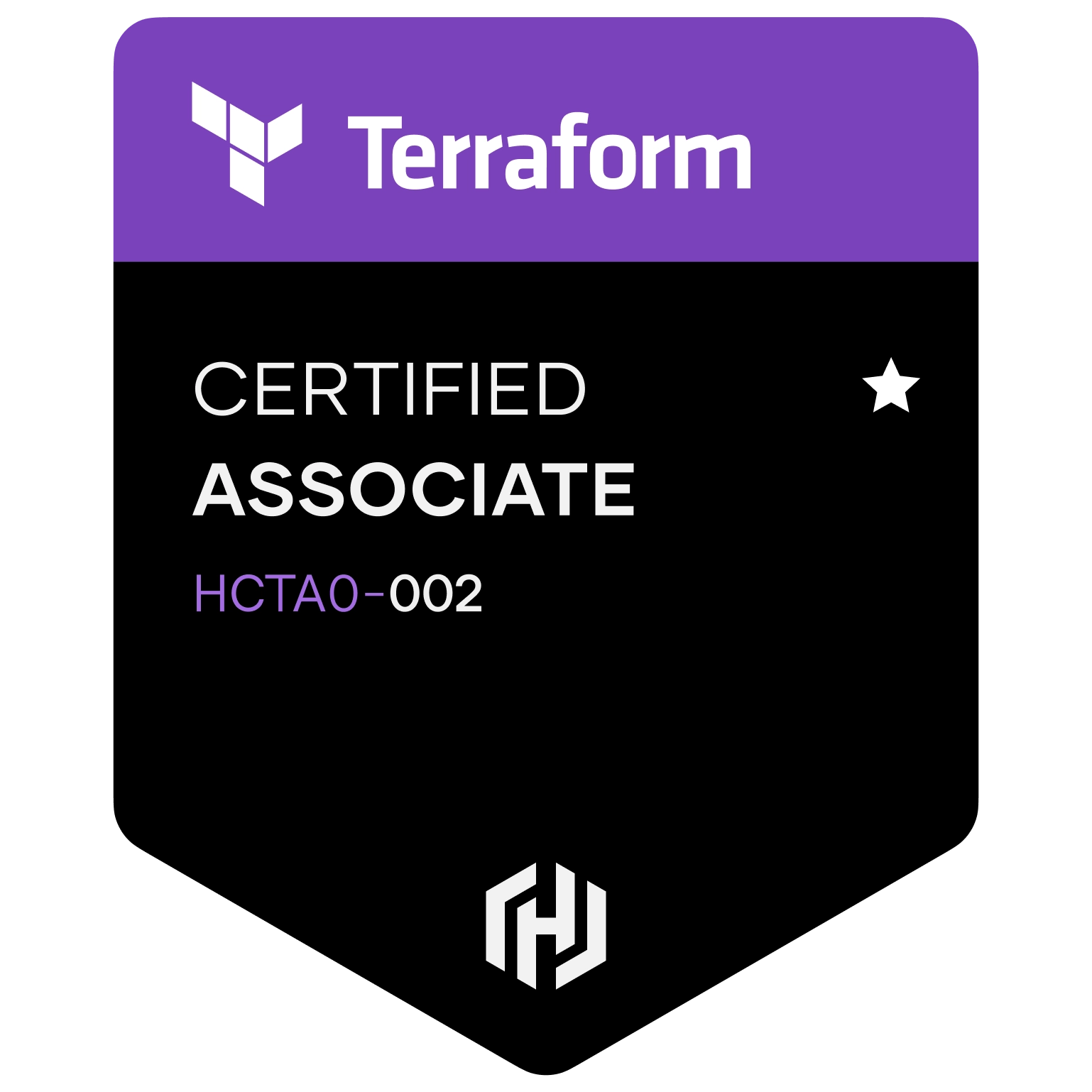 HashiCorp Certified: Terraform Associate (002)